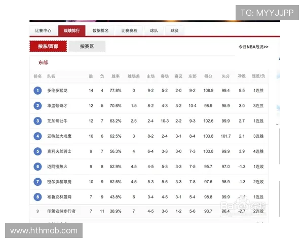 NBA软件应用的主要功能和使用范围 NBA软件应用的主要功能和使用范围